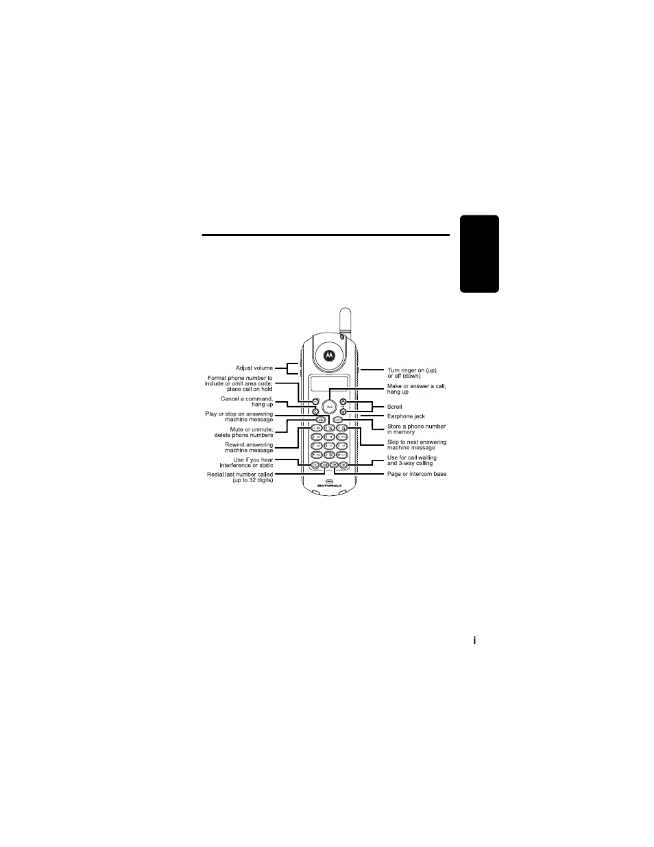 Welcome | Motorola MA580 User Manual | Page 3 / 53