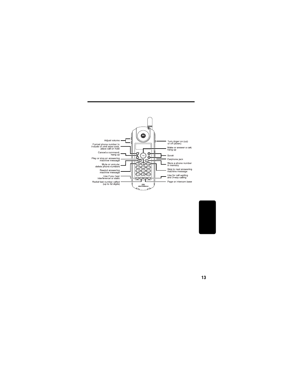 Using the telephone, Making a call, Answering a call | Motorola MA580 User Manual | Page 31 / 53