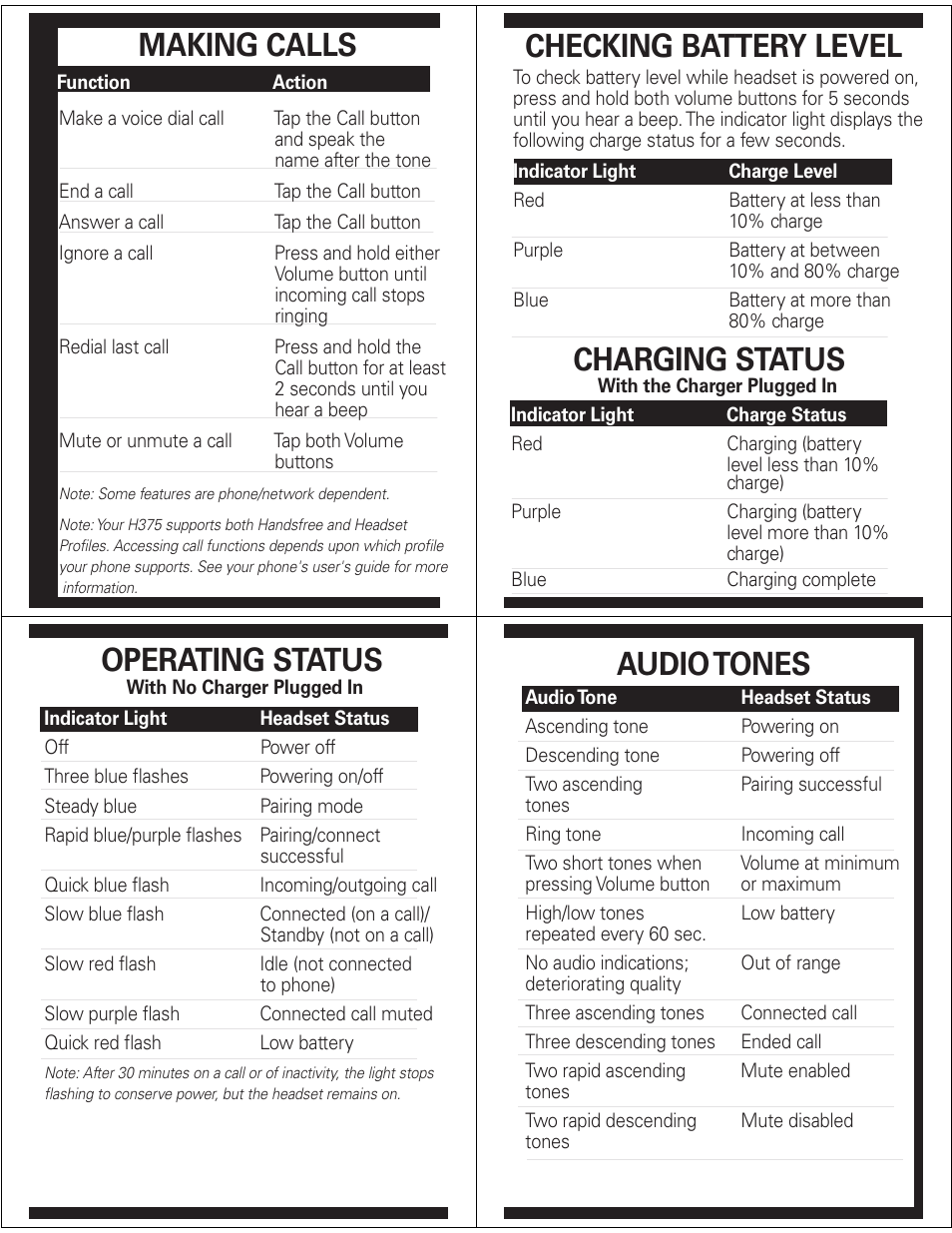 Making calls, Checking battery level, Charging status | Operating status audio tones | Motorola H375 User Manual | Page 5 / 5