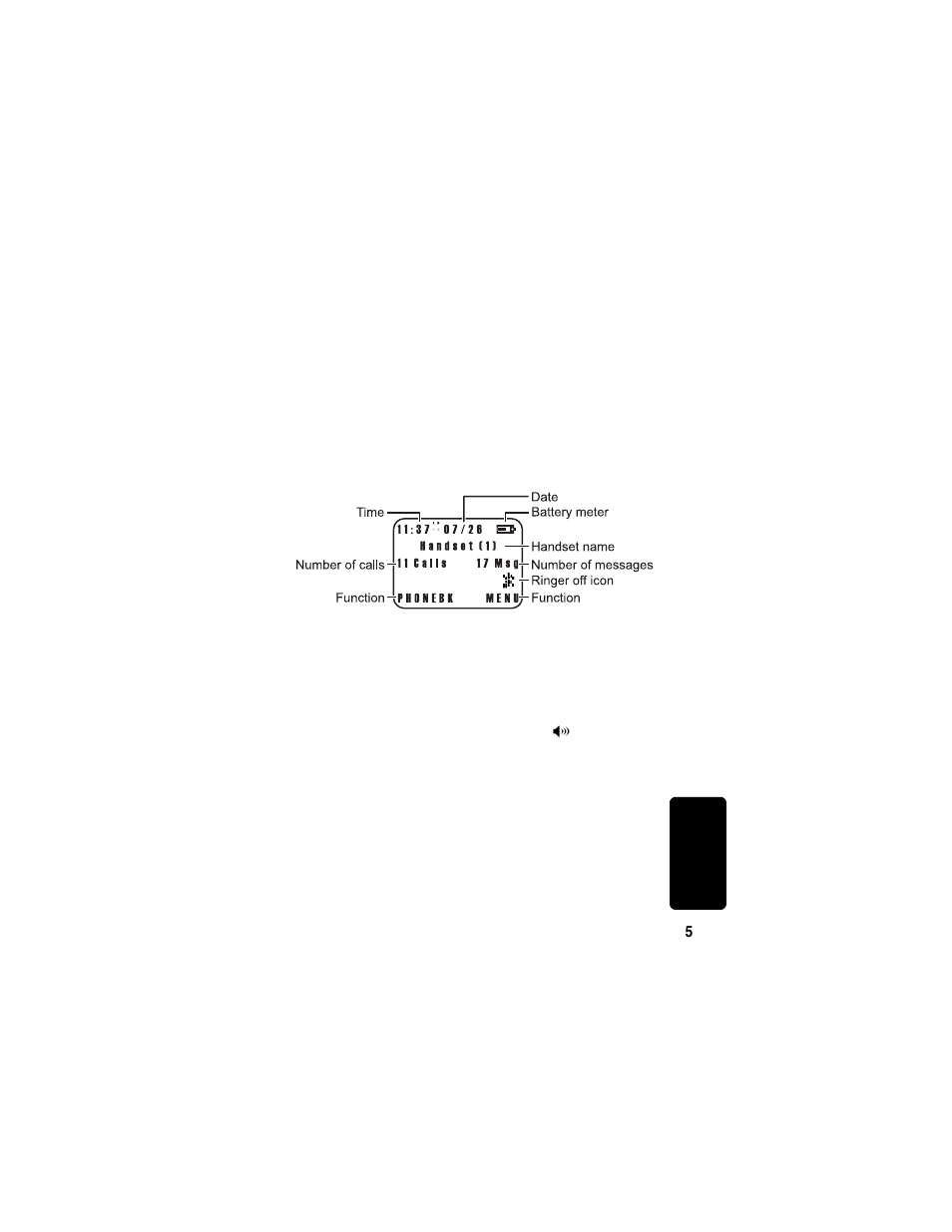 Using the handset, Using the handset display | Motorola MD751 User Manual | Page 23 / 64