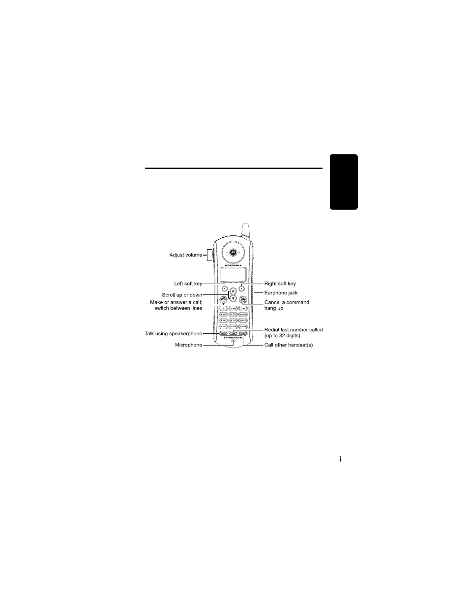 Welcome | Motorola MD751 User Manual | Page 3 / 64
