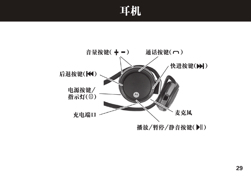 Motorola S305 User Manual | Page 30 / 82