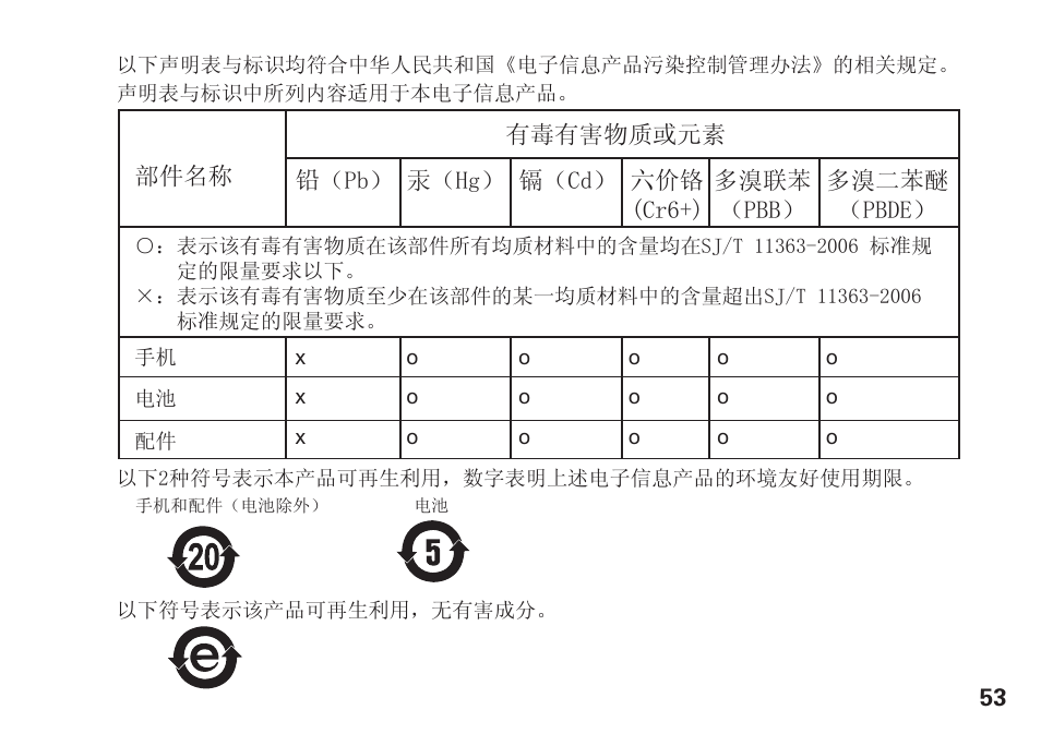 Motorola S305 User Manual | Page 54 / 82