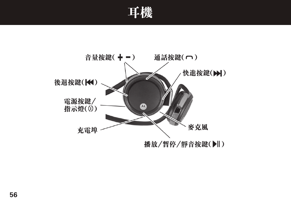 Motorola S305 User Manual | Page 57 / 82