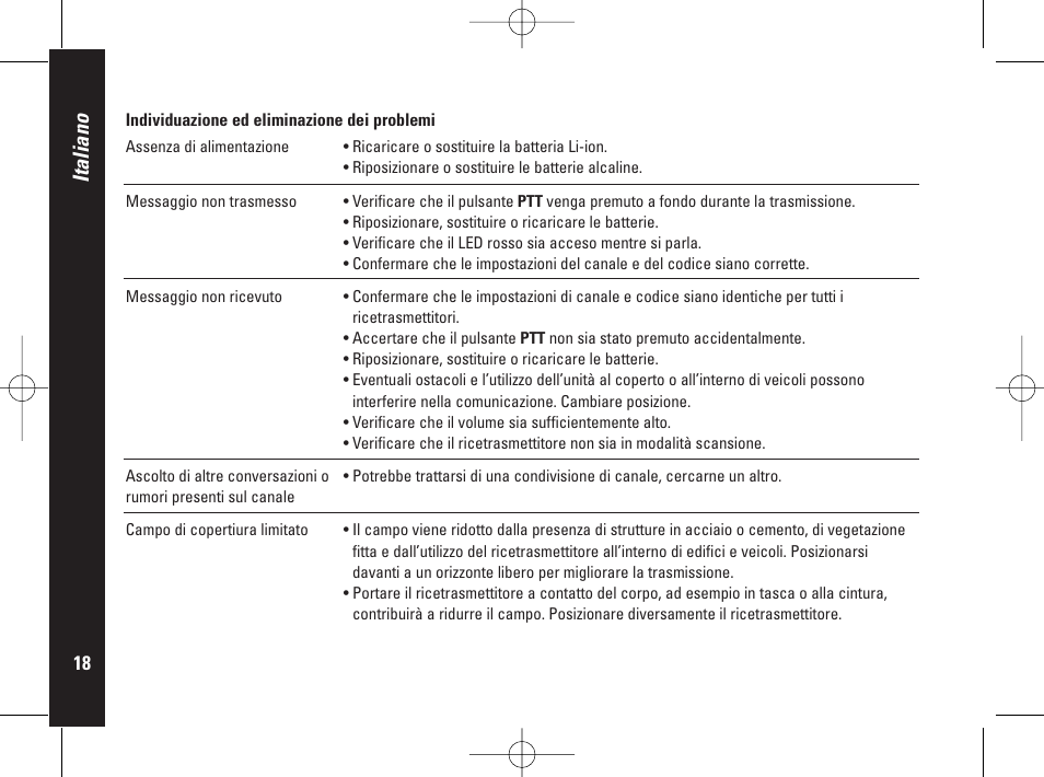 Italiano | Motorola PMR446 User Manual | Page 108 / 134