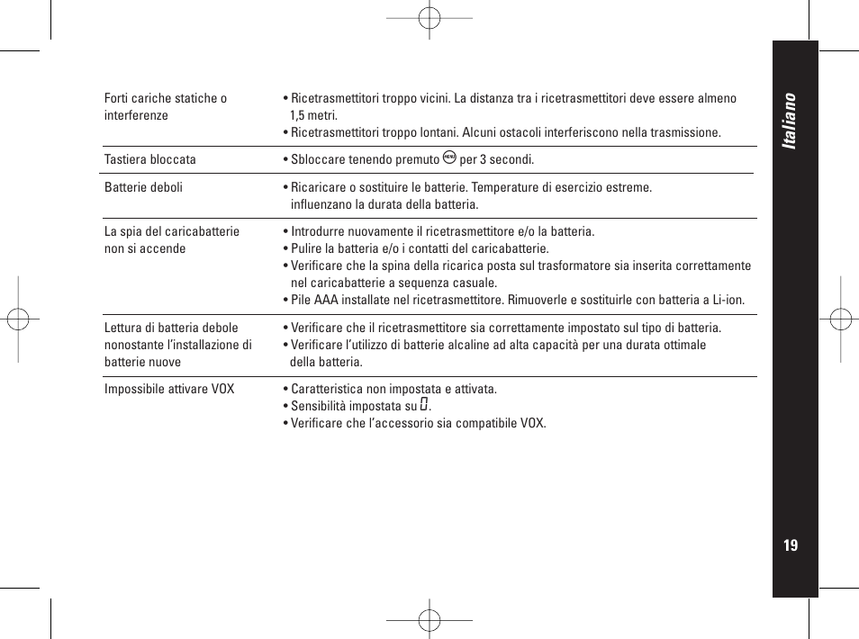 Italiano | Motorola PMR446 User Manual | Page 109 / 134