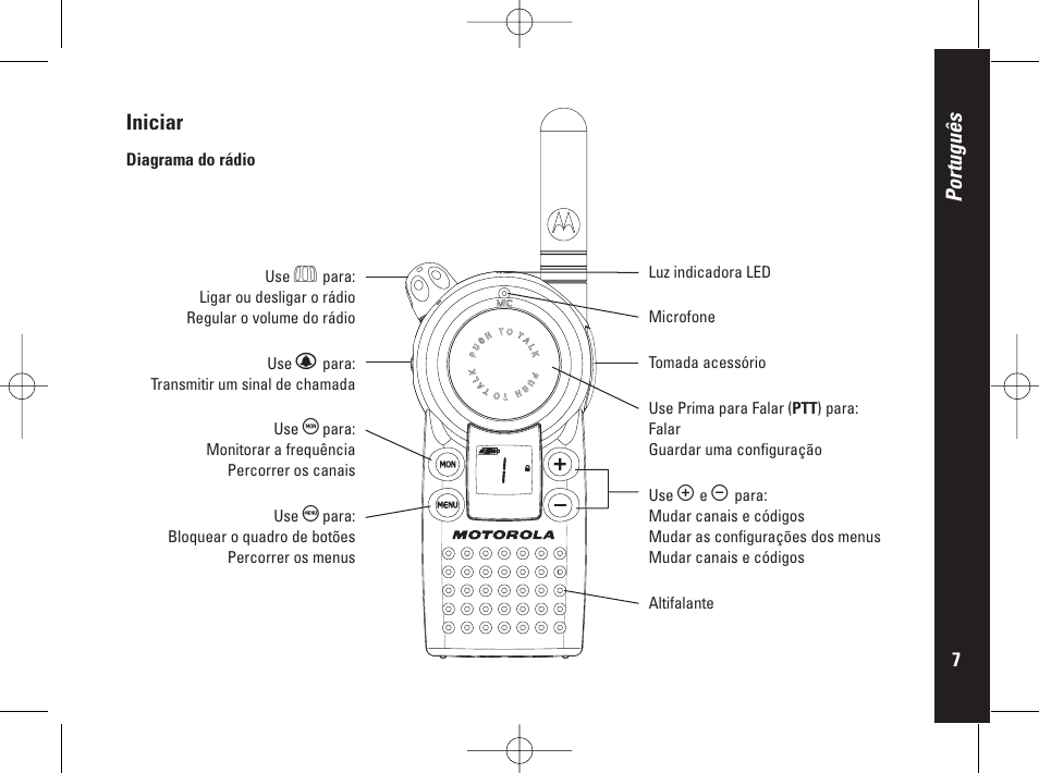 Português, Iniciar | Motorola PMR446 User Manual | Page 119 / 134