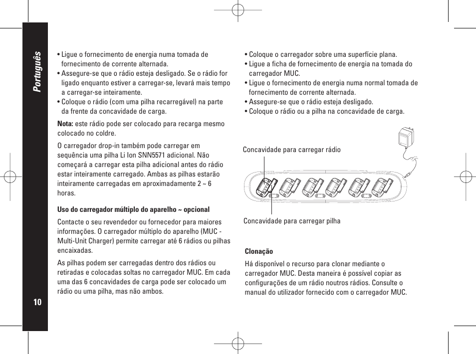 Português | Motorola PMR446 User Manual | Page 122 / 134