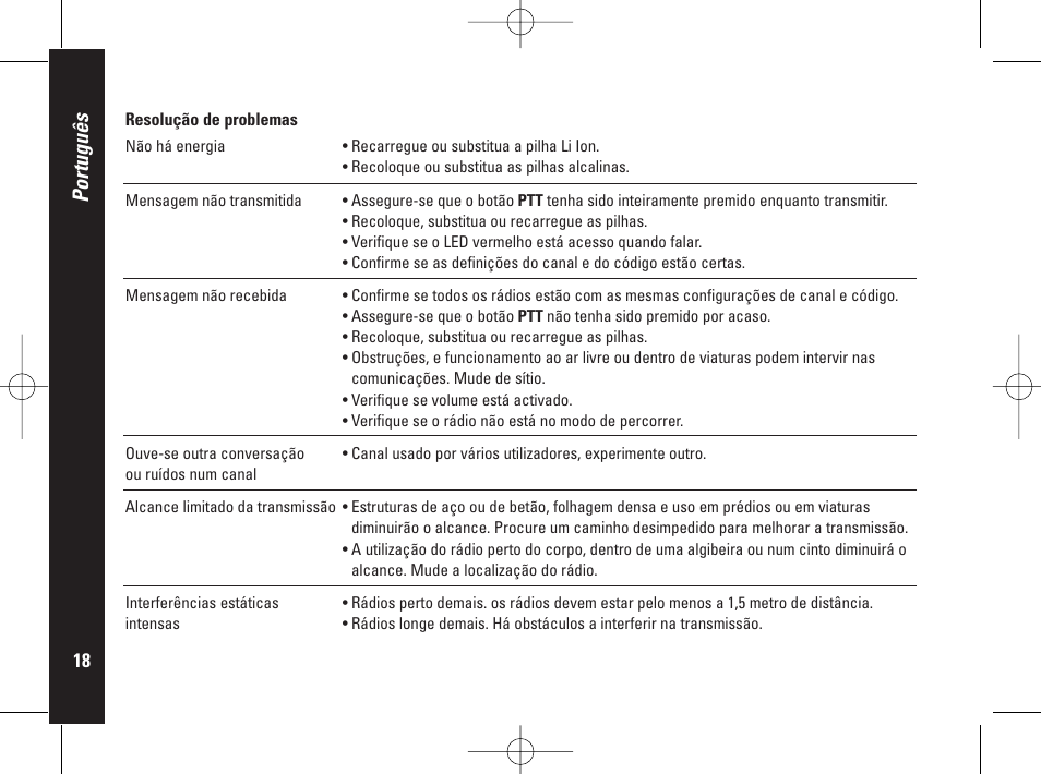 Português | Motorola PMR446 User Manual | Page 130 / 134