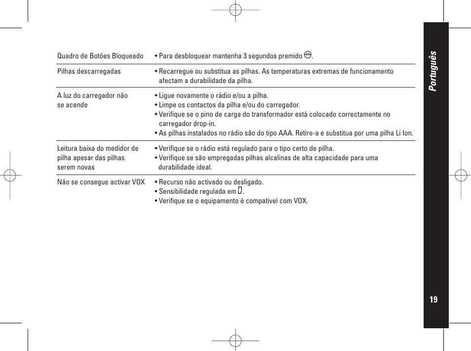 Português | Motorola PMR446 User Manual | Page 131 / 134