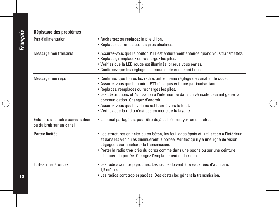 Français | Motorola PMR446 User Manual | Page 40 / 134