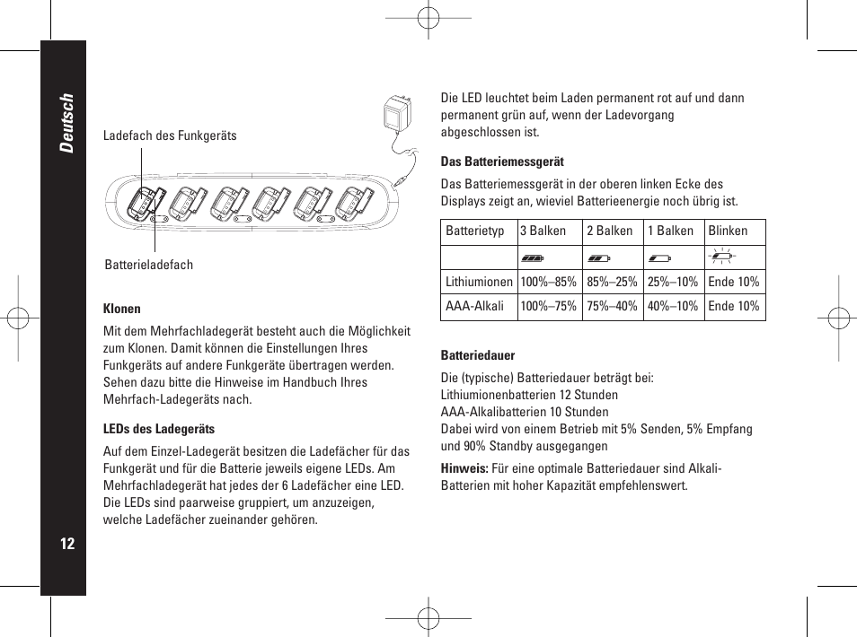 Deutsch | Motorola PMR446 User Manual | Page 56 / 134