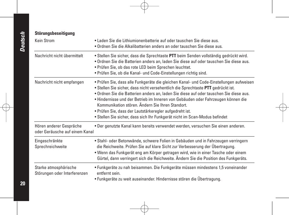 Deutsch | Motorola PMR446 User Manual | Page 64 / 134