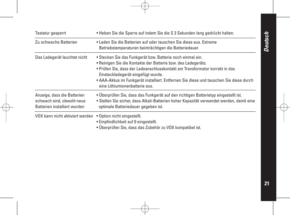 Deutsch | Motorola PMR446 User Manual | Page 65 / 134