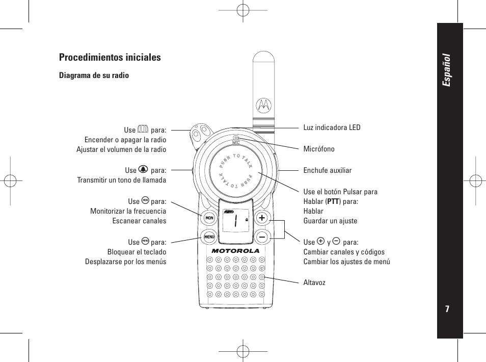 Español, Procedimientos iniciales | Motorola PMR446 User Manual | Page 75 / 134