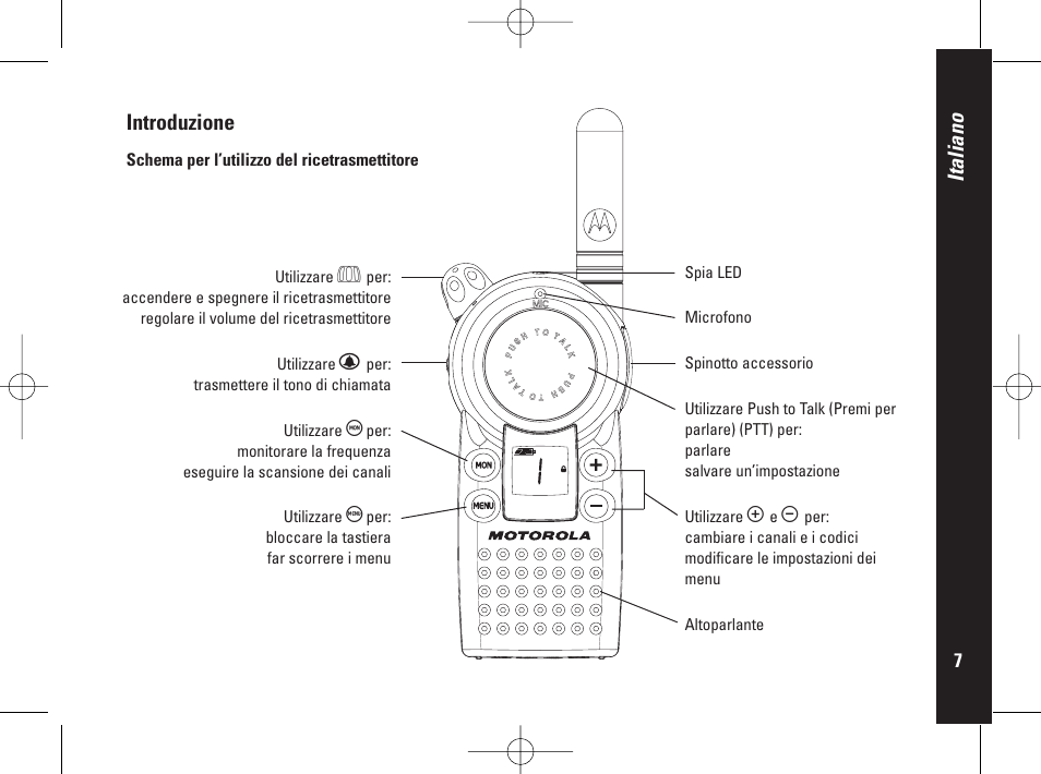 Italiano, Introduzione | Motorola PMR446 User Manual | Page 97 / 134