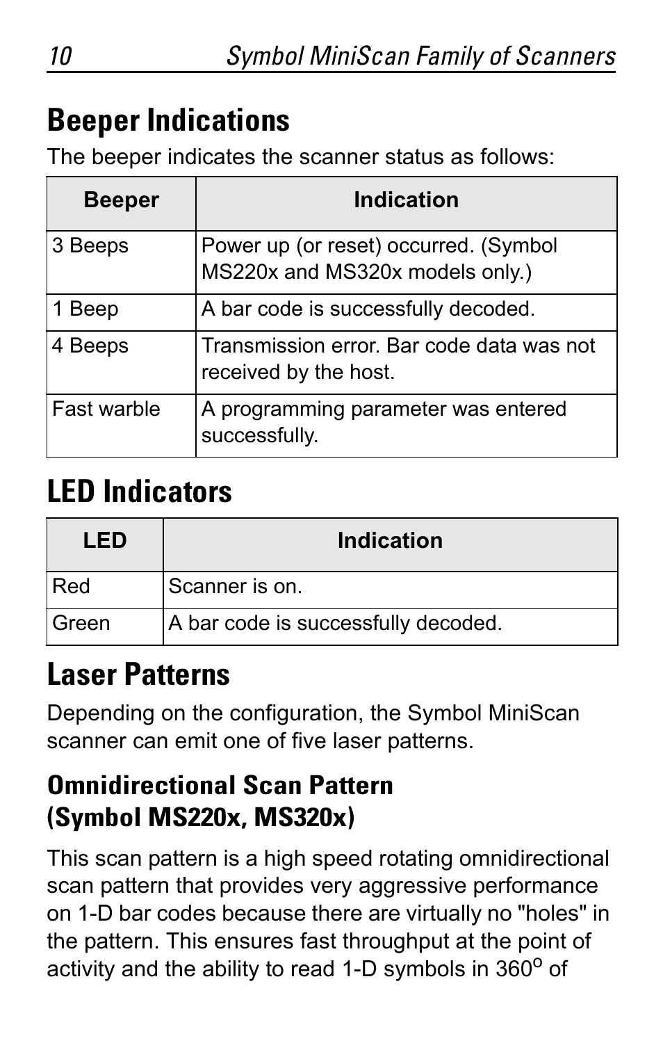 Beeper indications, Led indicators, Laser patterns | Led indicators laser patterns | Motorola SYMBOL MS120XWA User Manual | Page 10 / 24