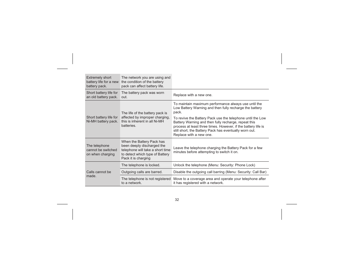 Motorola EB-GD70 User Manual | Page 35 / 40