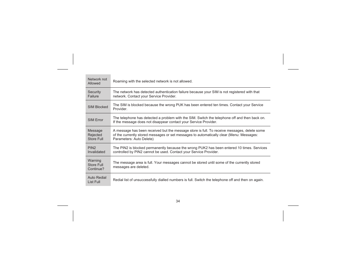 Motorola EB-GD70 User Manual | Page 37 / 40