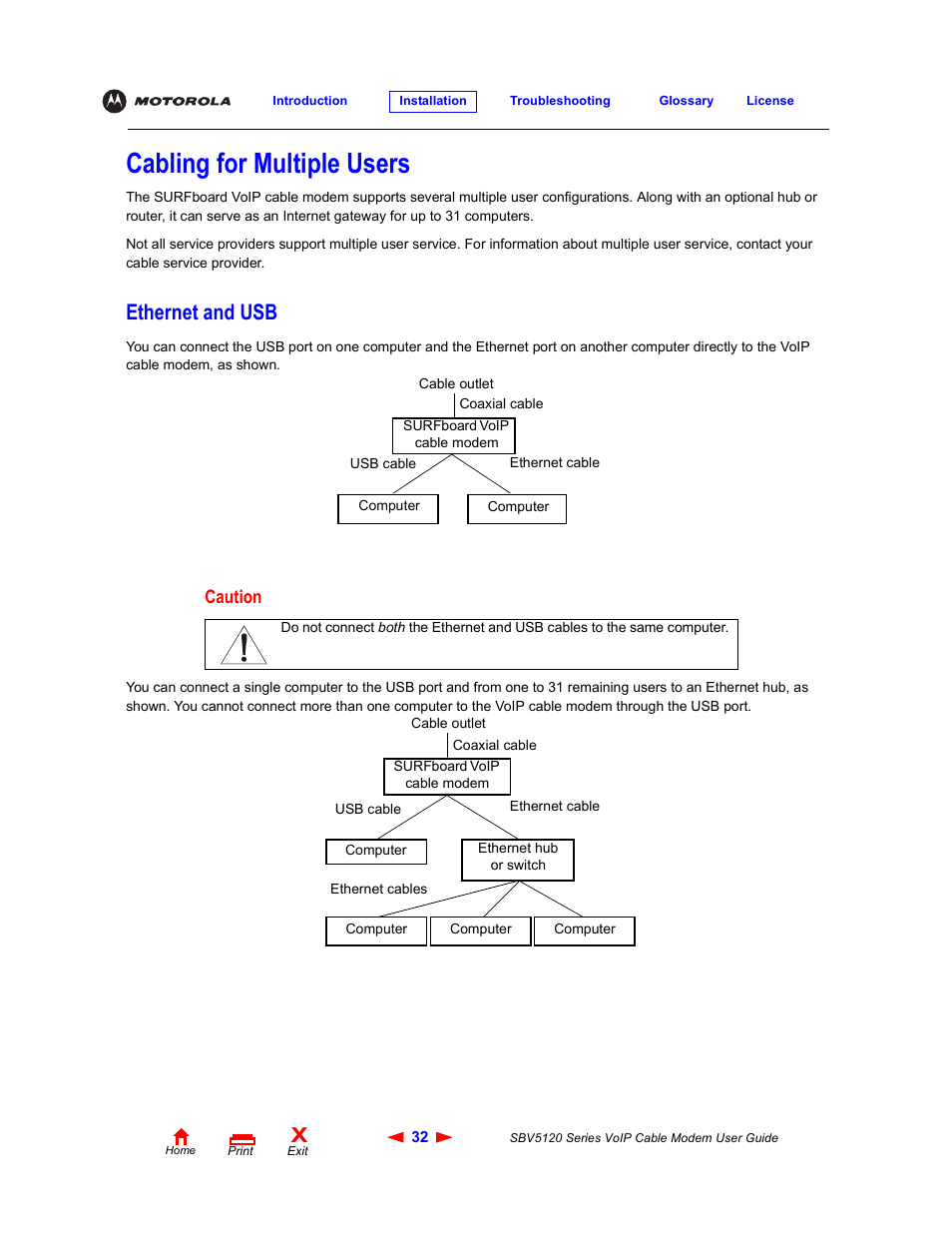 Cabling for multiple users, Ethernet and usb, Cabling | For multiple users, Caution | Motorola SBV5120 User Manual | Page 37 / 57