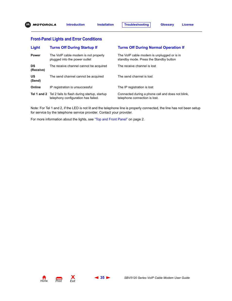 Front-panel lights and error conditions | Motorola SBV5120 User Manual | Page 40 / 57