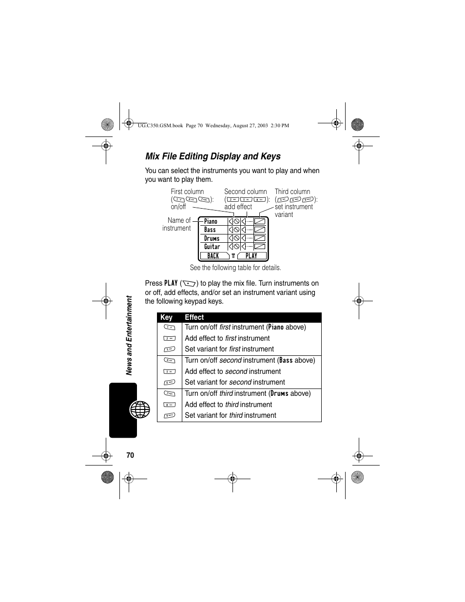 Mix file editing display and keys | Motorola C256 User Manual | Page 72 / 120