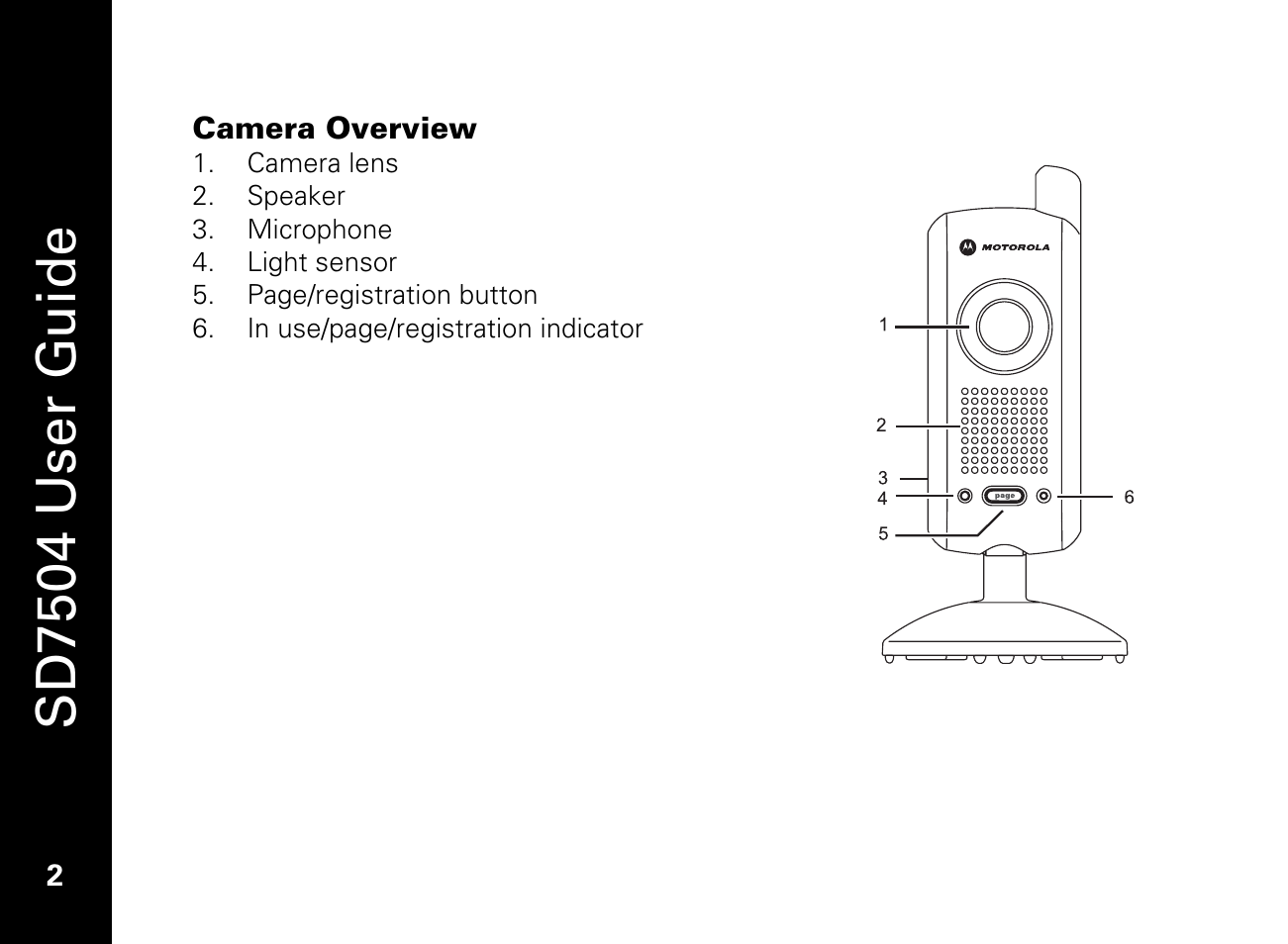 Camera overview, Sd7504 user guide | Motorola SD7550 User Manual | Page 12 / 34