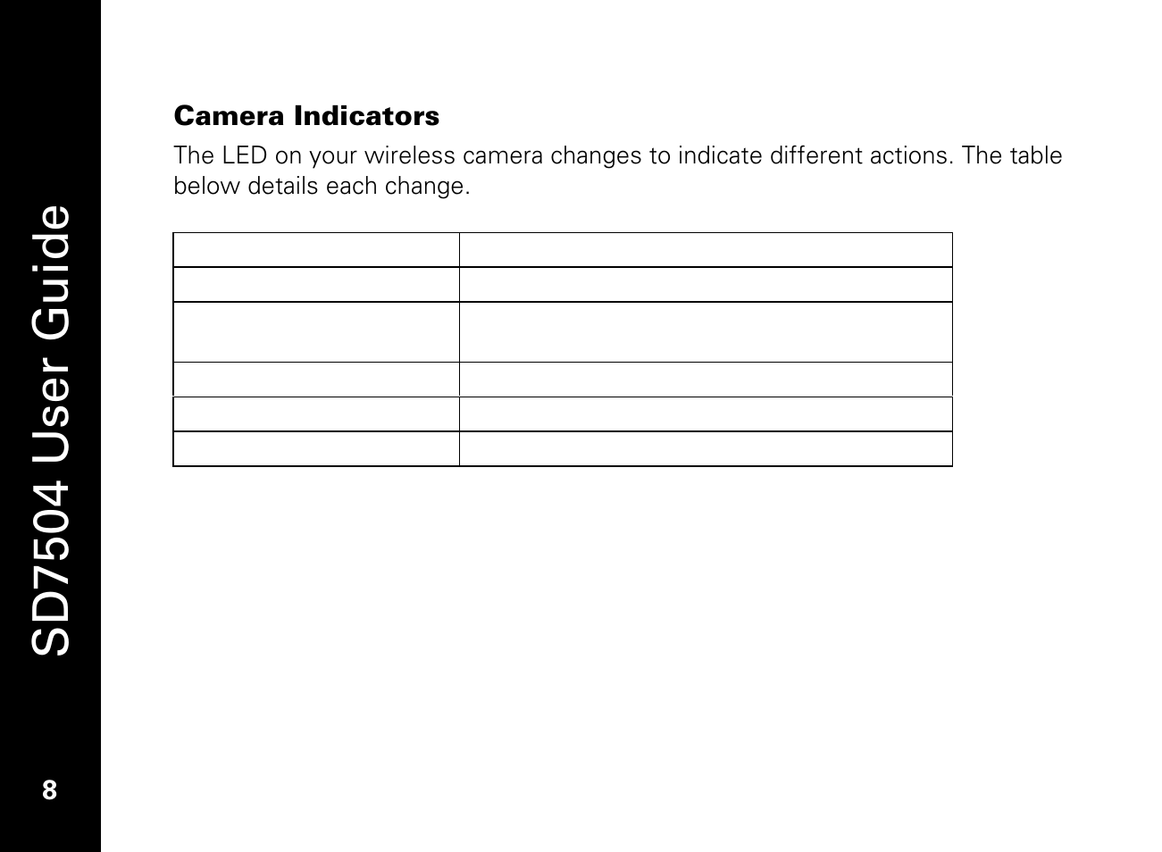 Camera indicators, Sd7504 user guide | Motorola SD7550 User Manual | Page 18 / 34