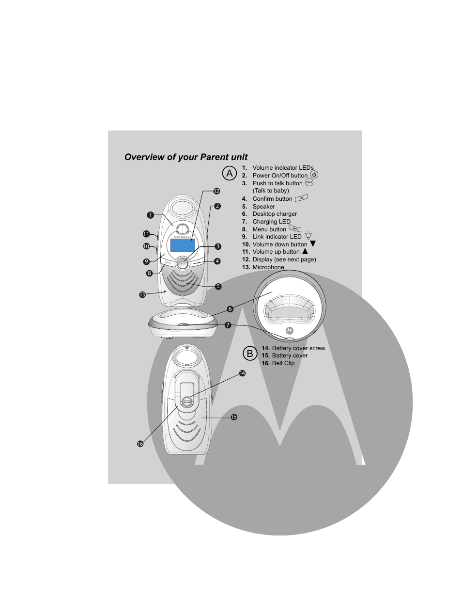 Overview of your parent unit | Motorola MBP15 User Manual | Page 3 / 32
