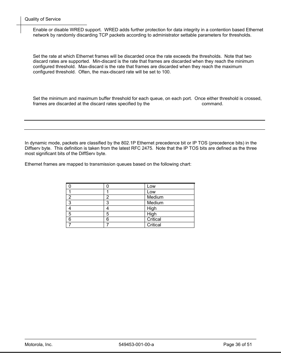 Motorola POWERBROADBAND T2-2500 User Manual | Page 36 / 51