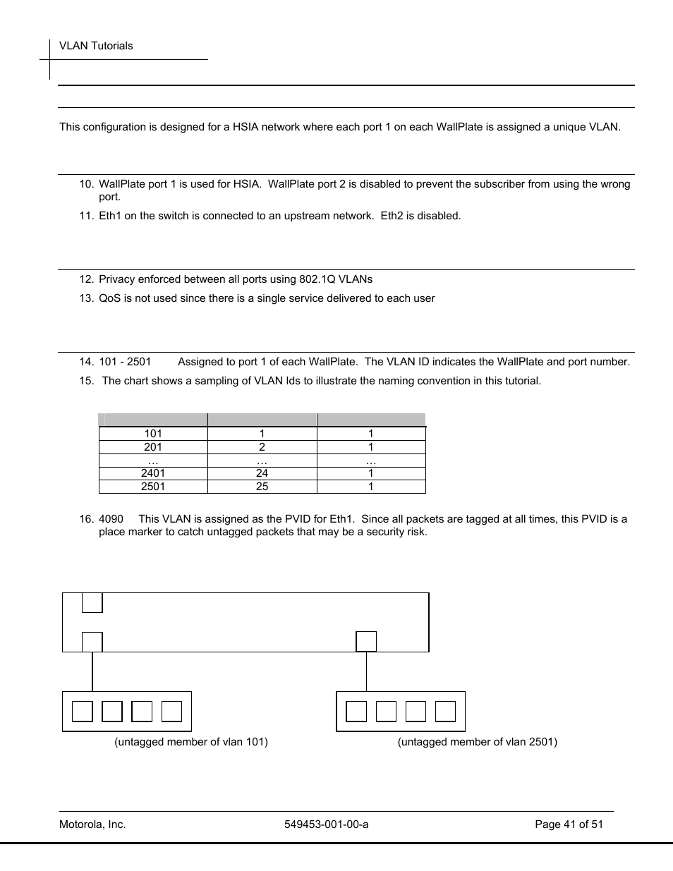 Motorola POWERBROADBAND T2-2500 User Manual | Page 41 / 51