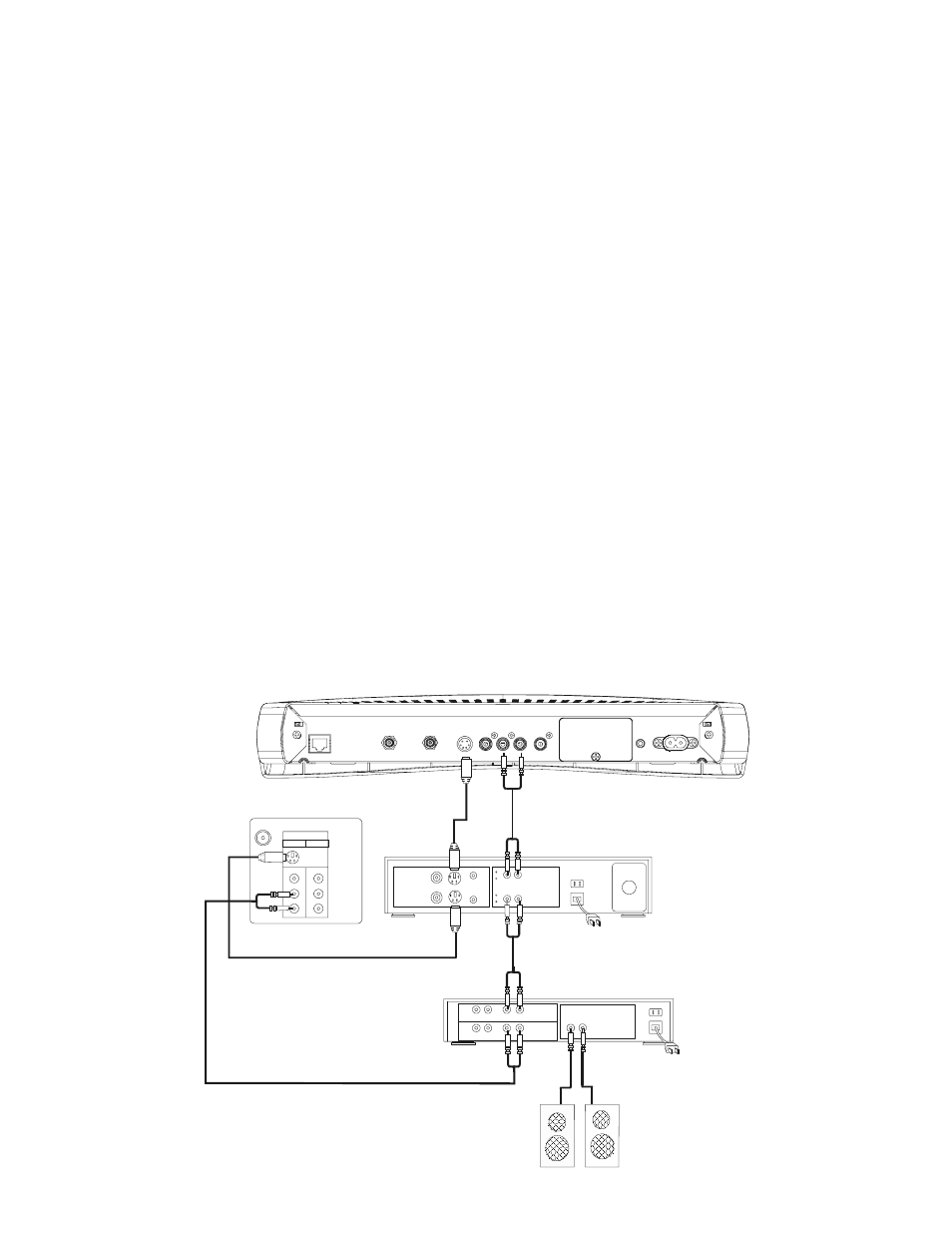 Basic home entertainment center, Tv1 vcr audio receiver left speaker right speaker | Motorola RG2200 User Manual | Page 66 / 88