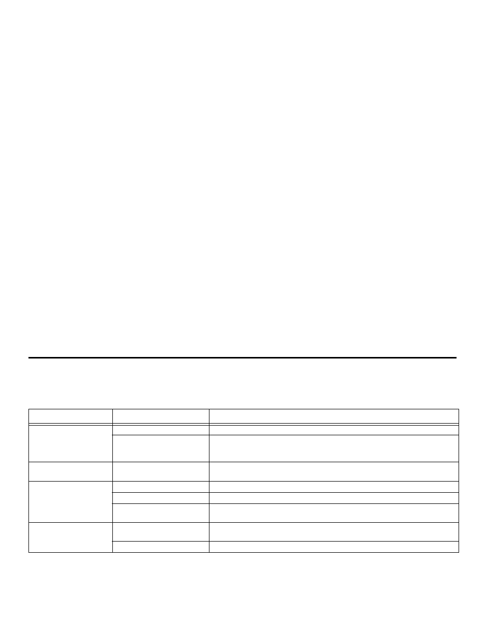 Troubleshooting, Roubleshooting | Motorola RG2200 User Manual | Page 69 / 88