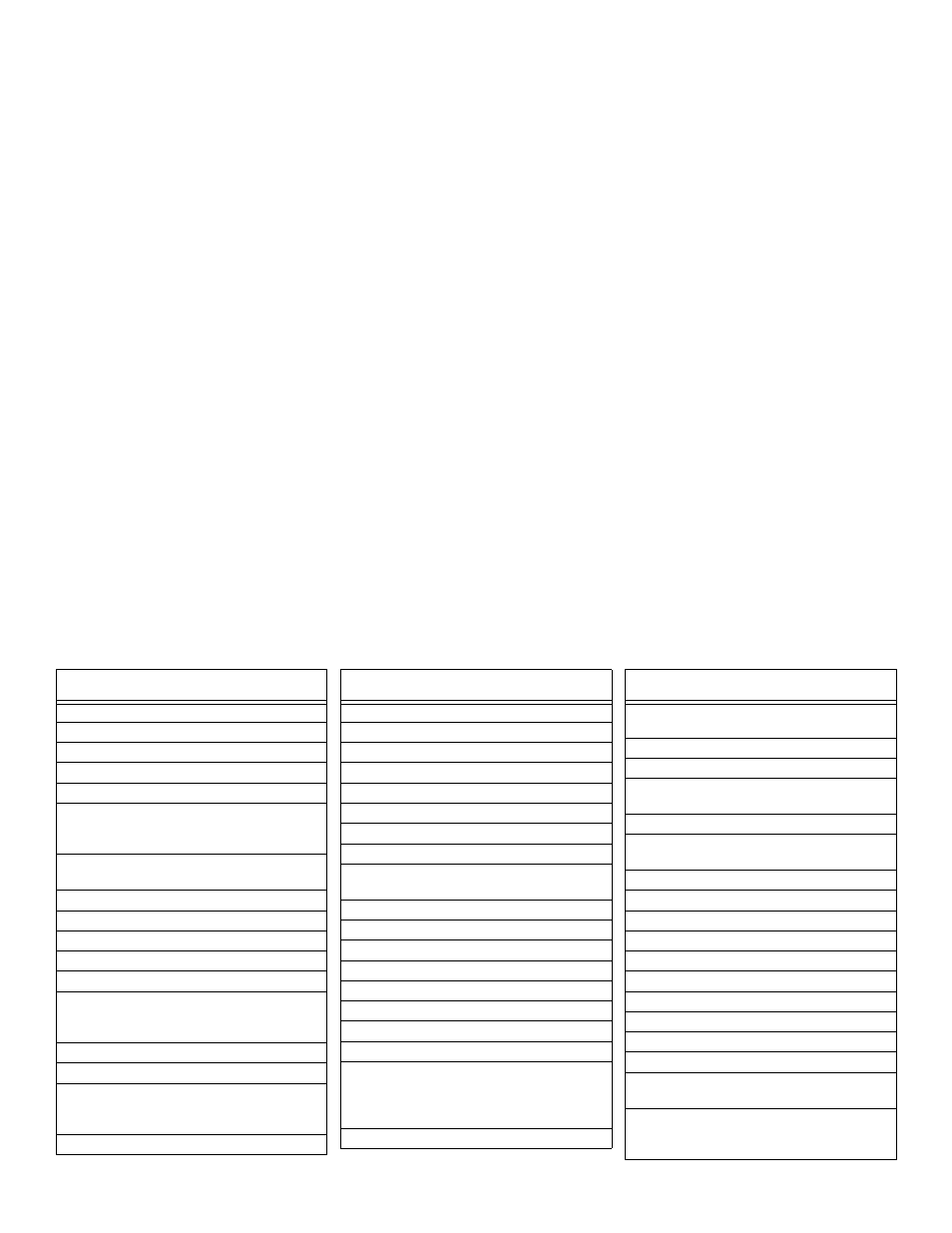 Motorola RG2200 User Manual | Page 74 / 88