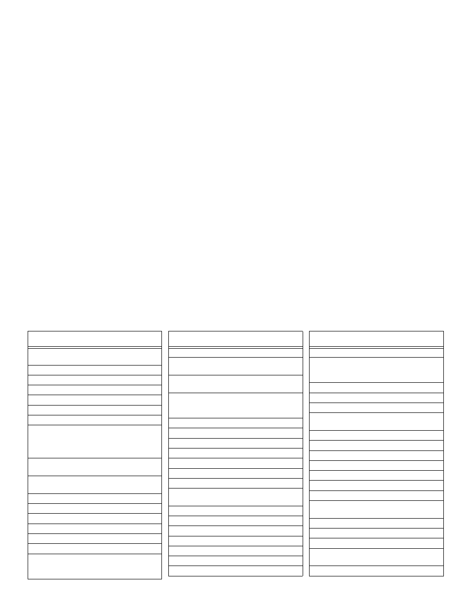 Motorola RG2200 User Manual | Page 75 / 88