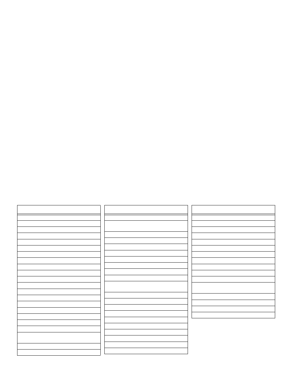 Motorola RG2200 User Manual | Page 80 / 88