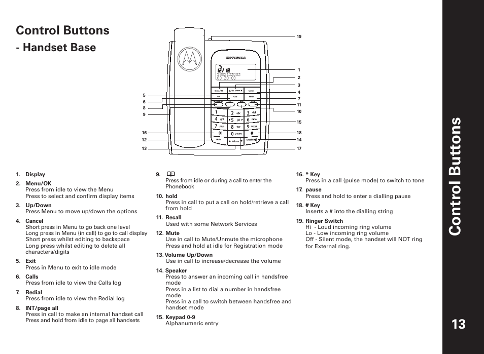 Control buttons, Handset base | Motorola ME6091 User Manual | Page 15 / 47