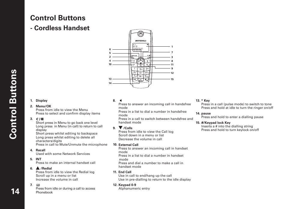 Control buttons, Cordless handset | Motorola ME6091 User Manual | Page 16 / 47