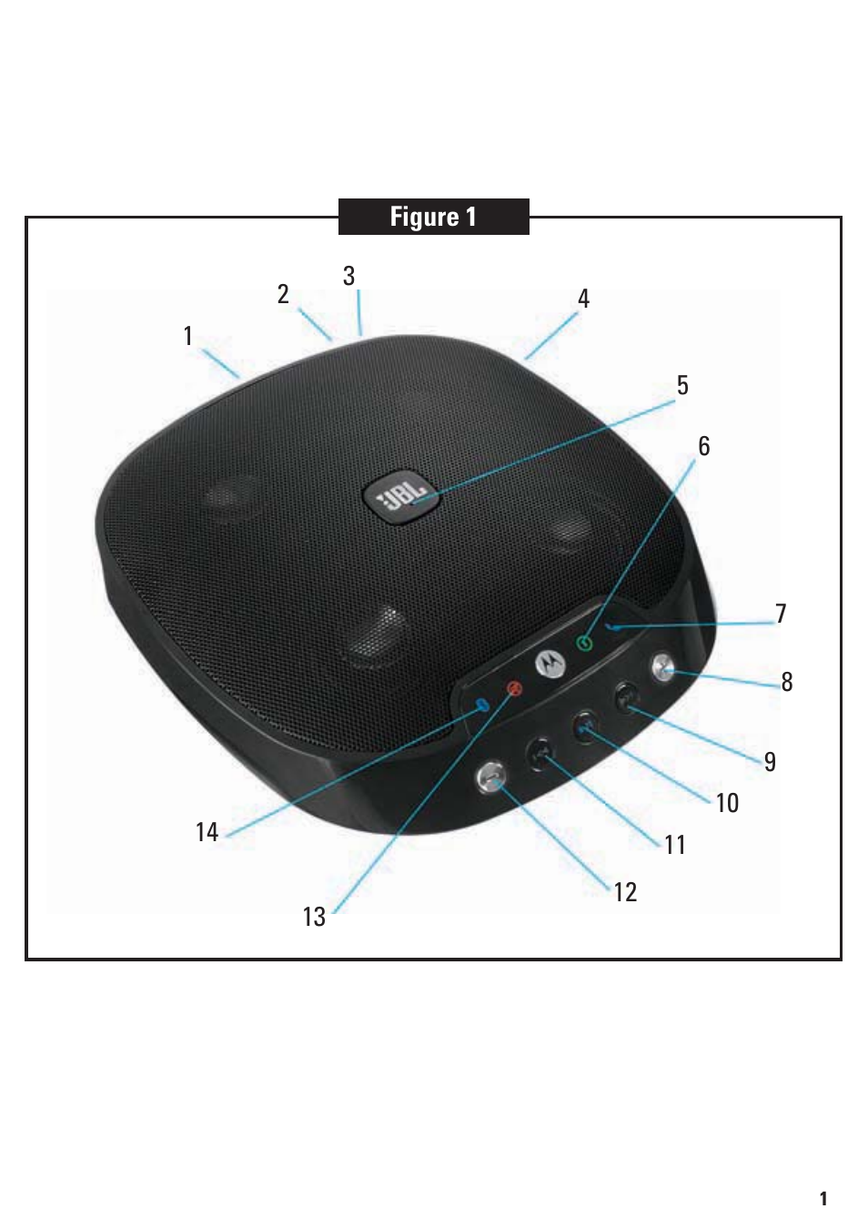 Motorola EQ7 User Manual | Page 2 / 10