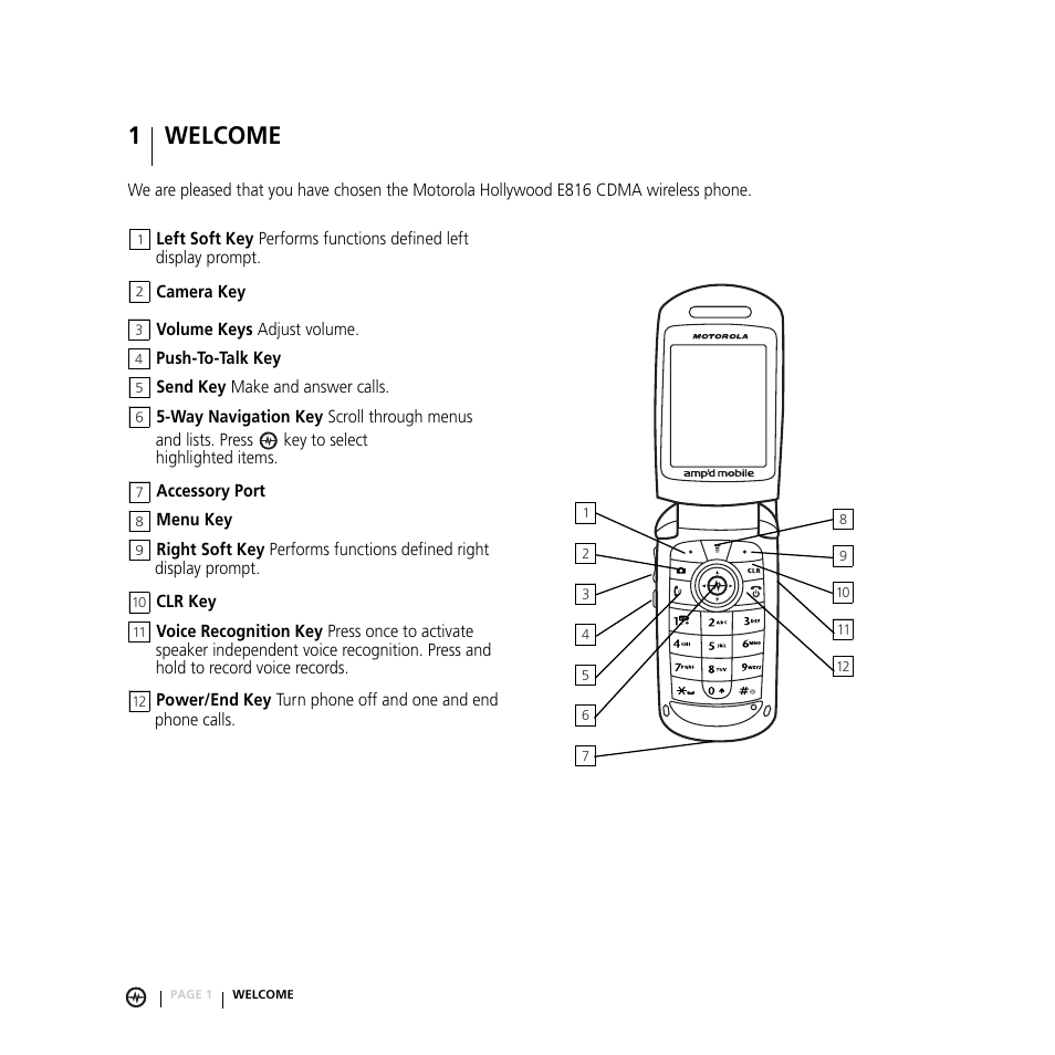 1 welcome, Welcome | Motorola E816 User Manual | Page 2 / 72