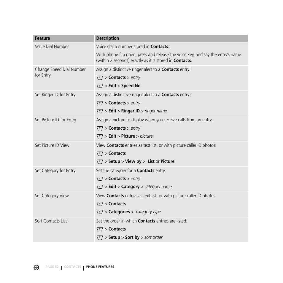 Motorola E816 User Manual | Page 53 / 72