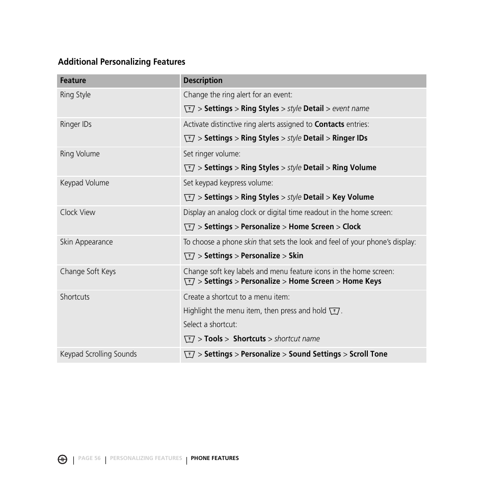 Motorola E816 User Manual | Page 57 / 72