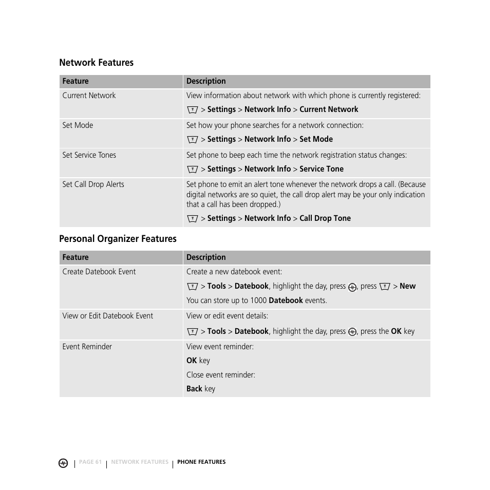 Network features personal organizer features | Motorola E816 User Manual | Page 62 / 72