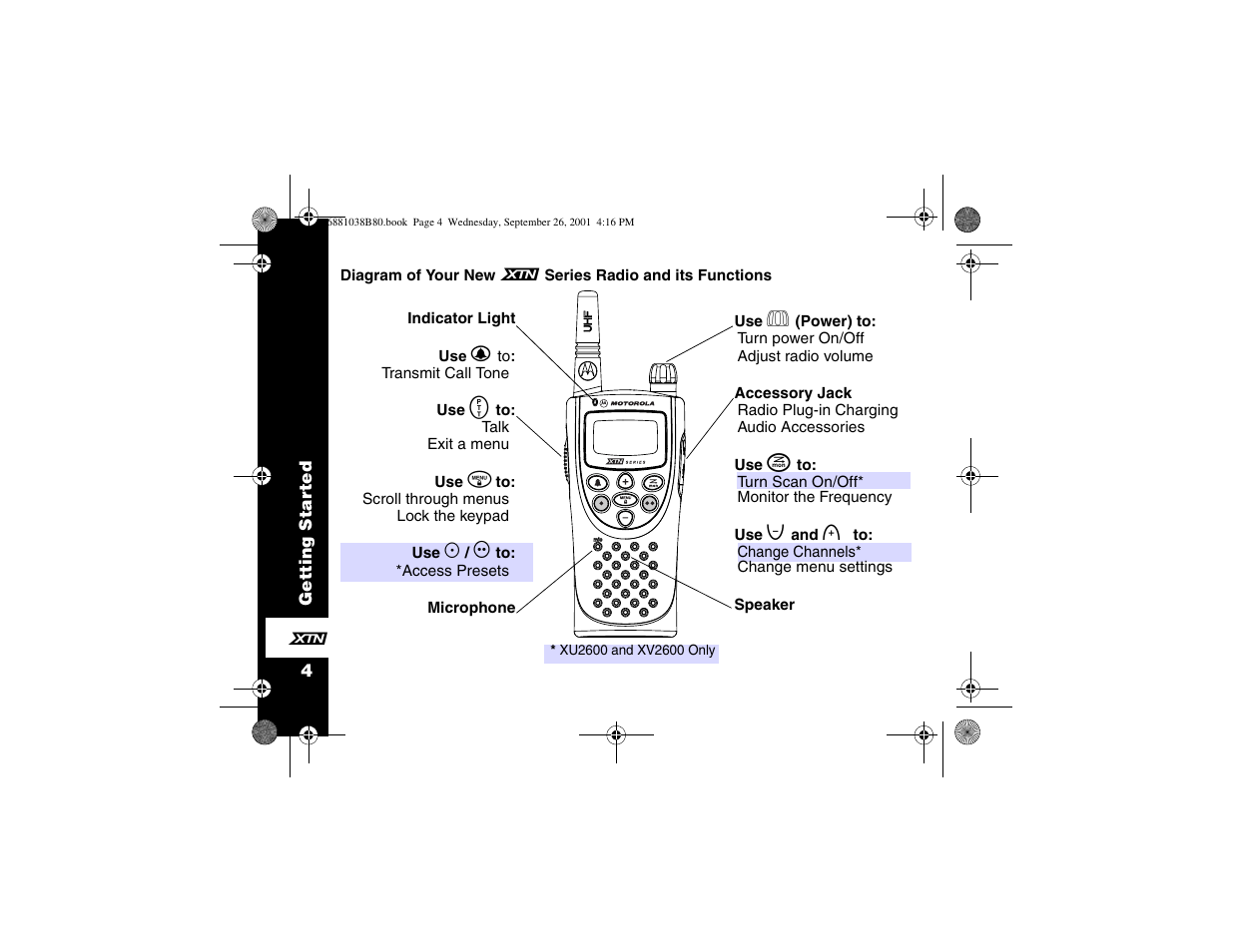 Motorola XV2100 User Manual | Page 16 / 60