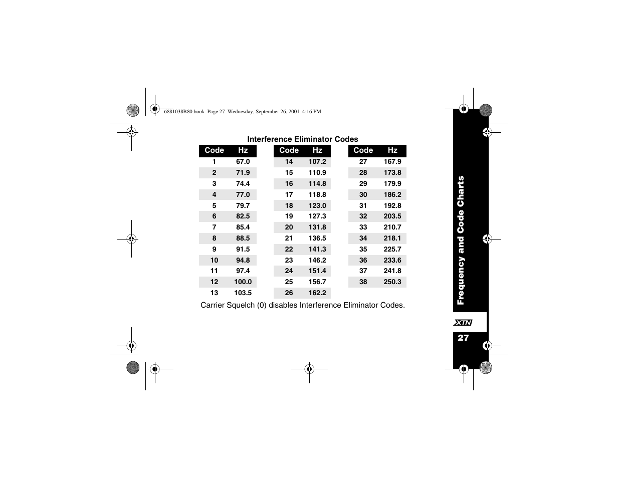 Motorola XV2100 User Manual | Page 39 / 60