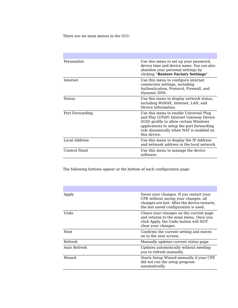 Motorola CPEI 150 User Manual | Page 11 / 48