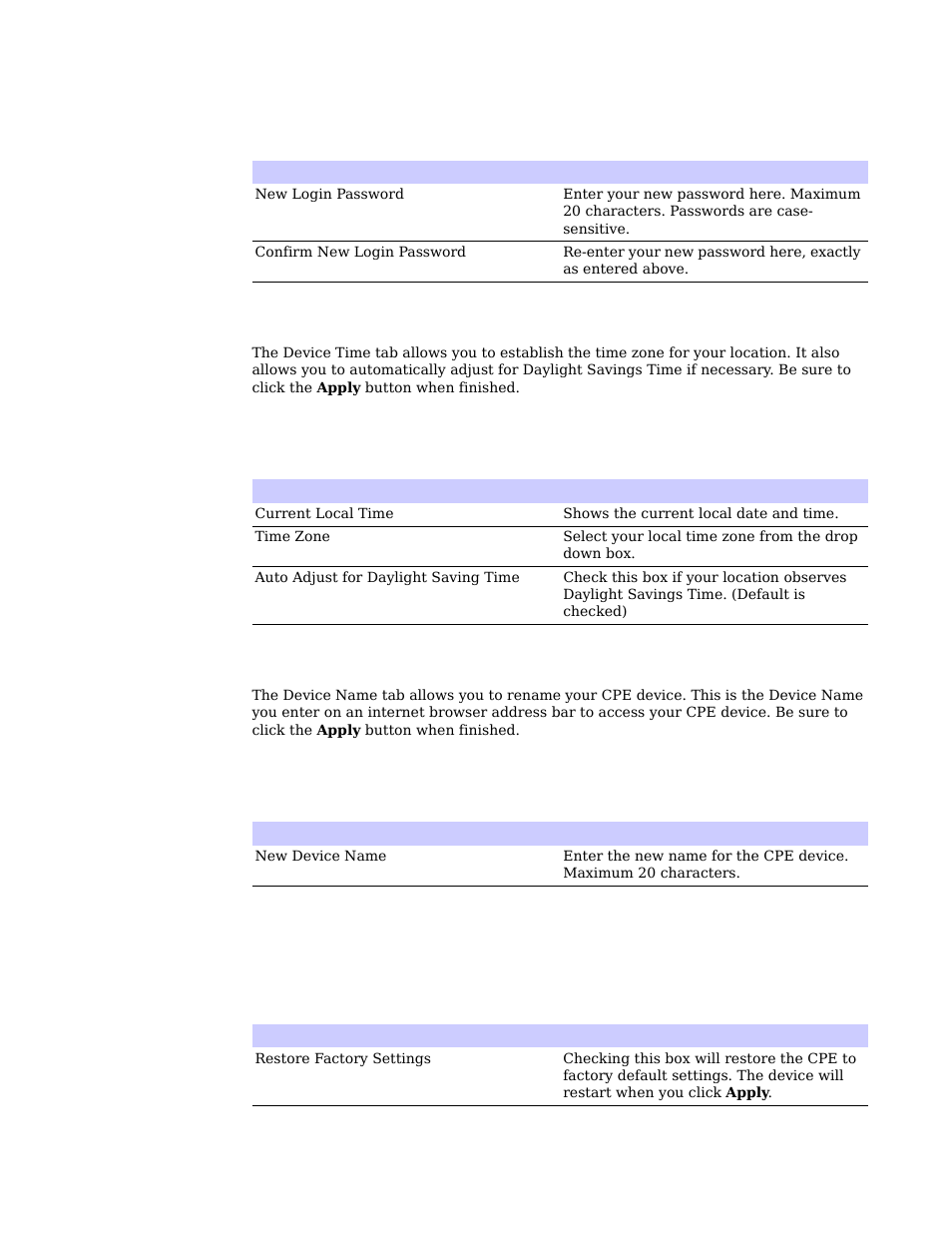 Device time tab, Device name tab, Restore factory settings tab | Motorola CPEI 150 User Manual | Page 16 / 48