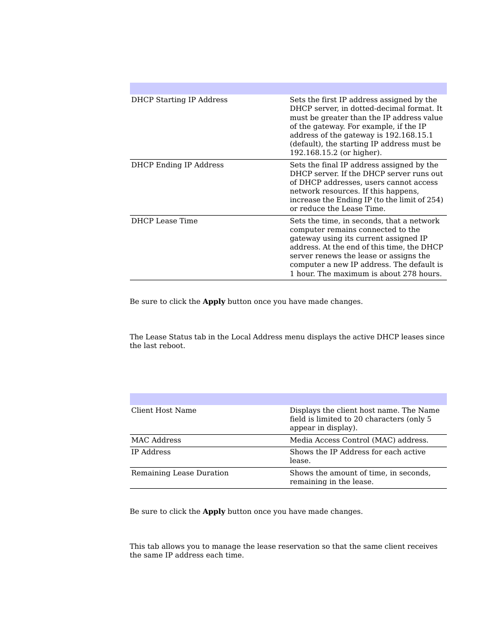 Lease status tab, Lease reservation tab | Motorola CPEI 150 User Manual | Page 24 / 48