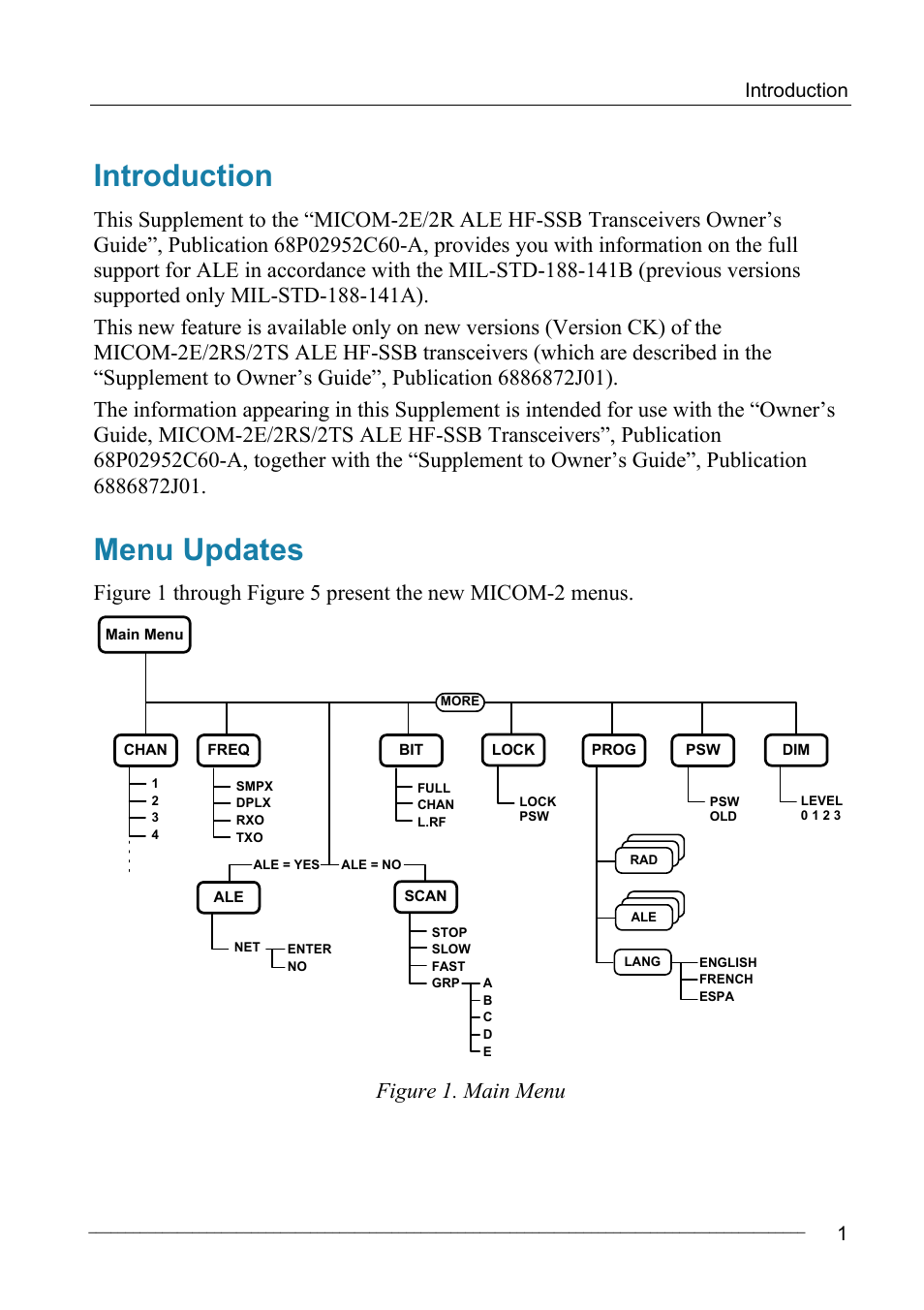 Introduction, Menu updates, Figure 1. main menu | Motorola MICOM-2ES/2RS/2TS ALE User Manual | Page 15 / 76