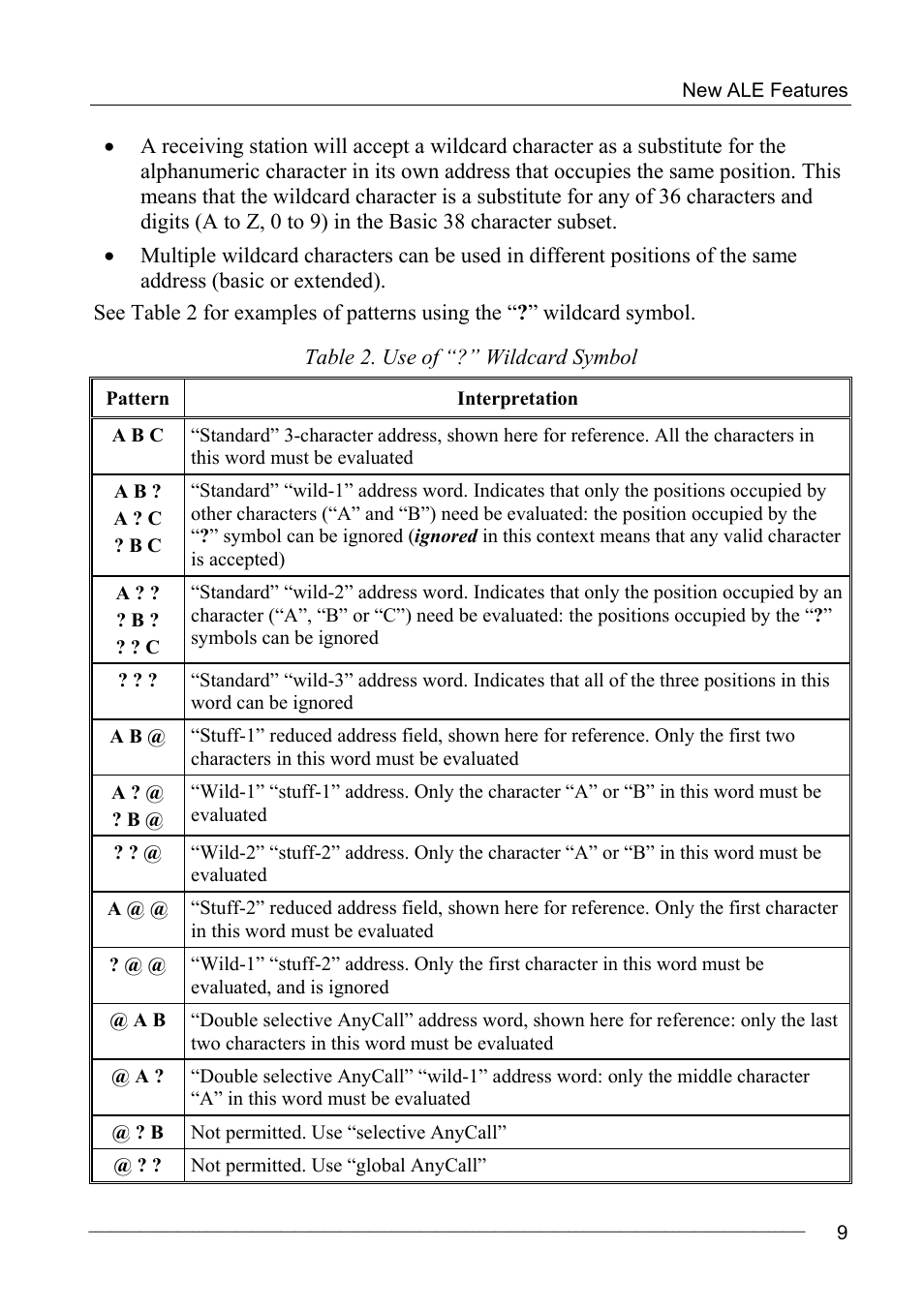 Motorola MICOM-2ES/2RS/2TS ALE User Manual | Page 23 / 76